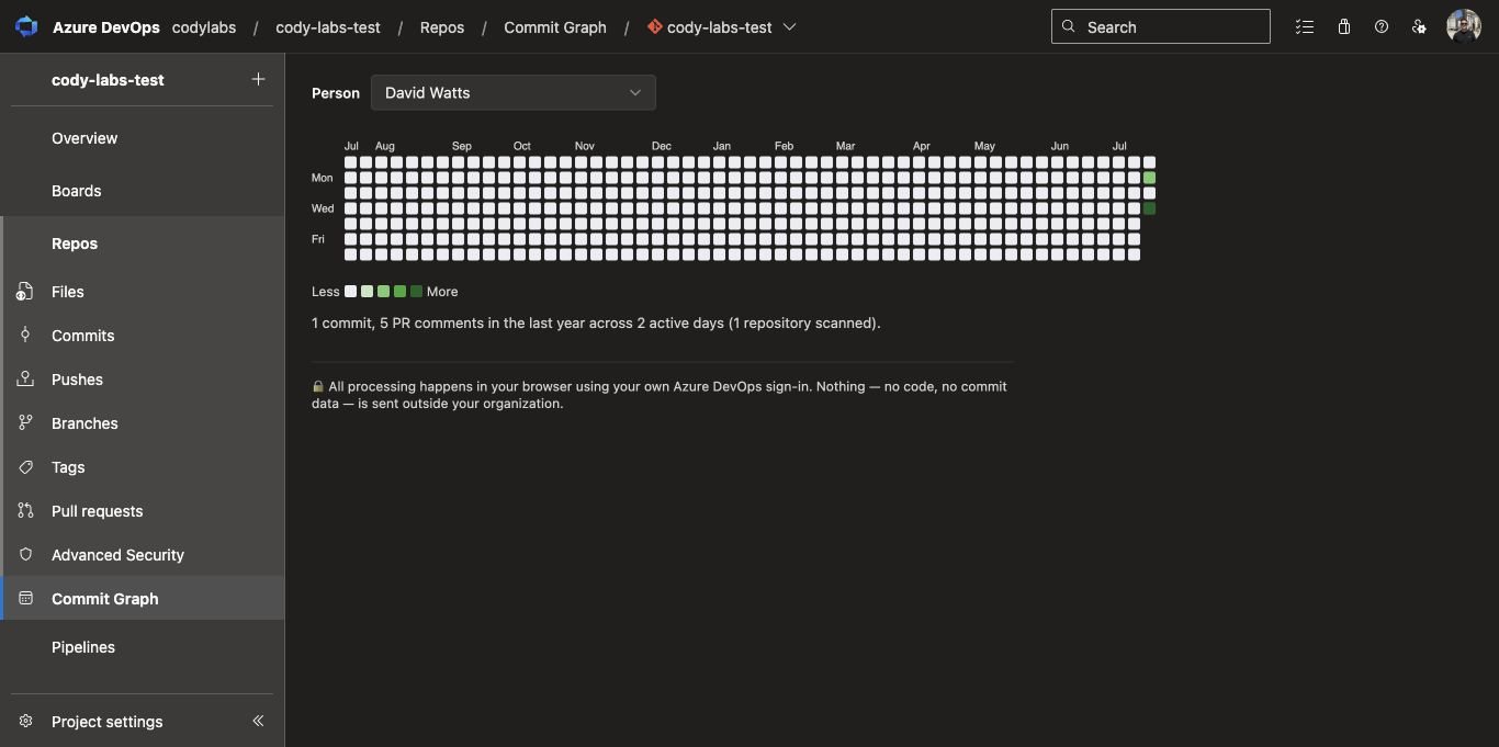 Commit Graph in the Azure DevOps dark theme